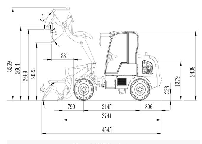 Hjullastare HZM 810B by Polarprod - Specifikationer